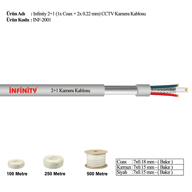 INF-2001 2+1 CCTV Kamera Görüntü Kablosu